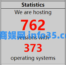 DistroTest