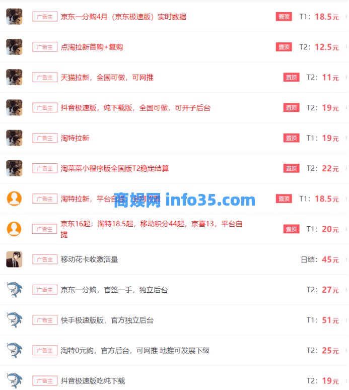 一毛钱卖会员,每月实现15万信息差项目。