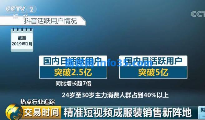1小时,一款衣服卖了7万件!究竟经历了什么?