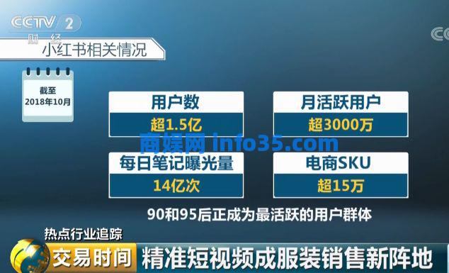 1小时,一款衣服卖了7万件!究竟经历了什么?