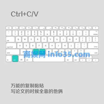使用电脑必知的九个快捷键,超实用,收藏。
