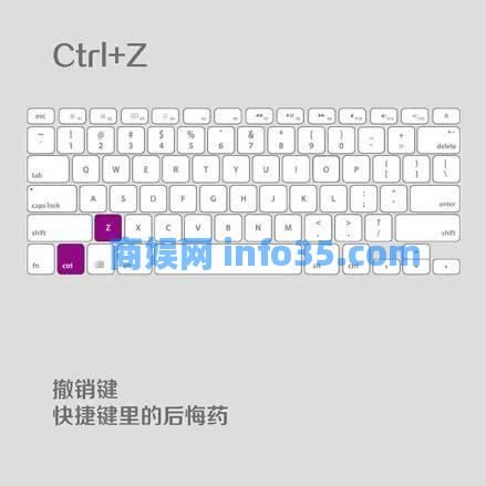 使用电脑必知的九个快捷键,超实用,收藏。