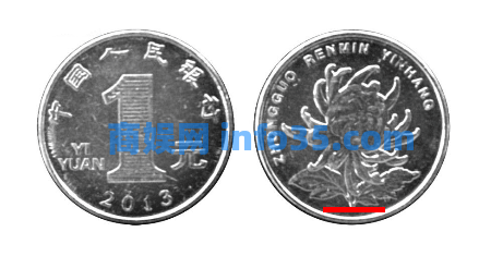 老司机教你用1元硬币检查轮胎状况!