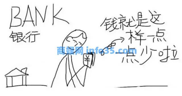 5000元税前工资要如何生存