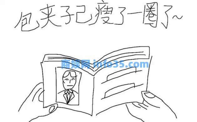 5000元税前工资要如何生存