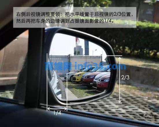 1429764983111590.jpg 90%车主后视镜调整不正确 ,学会让你1分钟“后顾无忧”