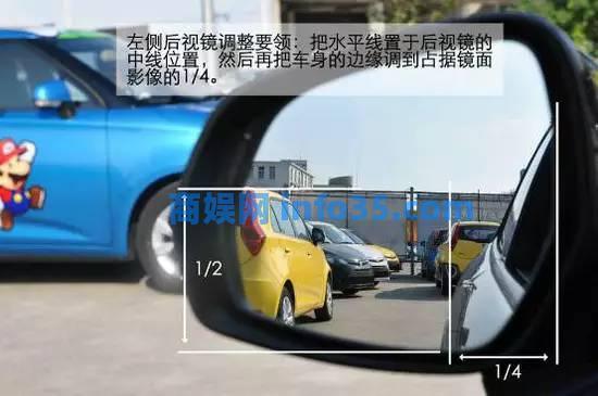 1429764964691090.jpg 90%车主后视镜调整不正确 ,学会让你1分钟“后顾无忧”