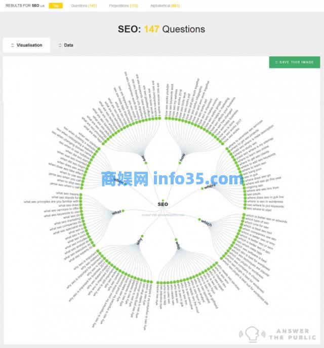 试试这几款免费又实用的SEO工具
