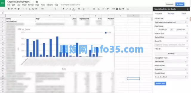 试试这几款免费又实用的SEO工具