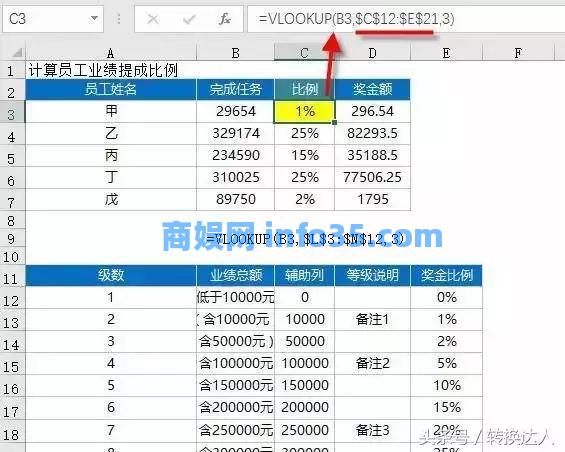 Excel常用的4个神奇公式,掌握以后事半功倍!