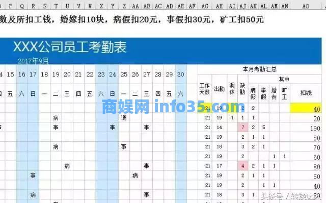 Excel常用的4个神奇公式,掌握以后事半功倍!