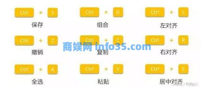 制作PPT的5个技巧,快速提升PPT颜值。