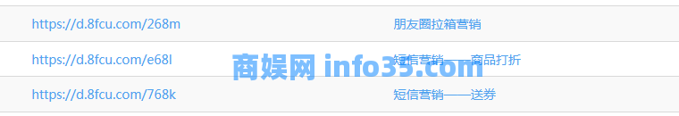 0成本推广,一周净赚4万,是这样做到的