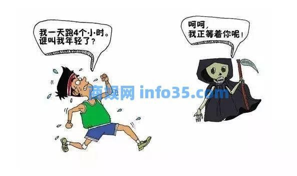 警惕!运动过量导致肌肉“溶”了!近一个月,10例左右