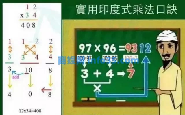 简单快速便捷的乘法口诀,赶快告诉你的孩子吧。