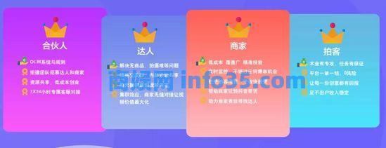 揭秘直播电商黑产:0成本Tik Tok带货背后的秘密