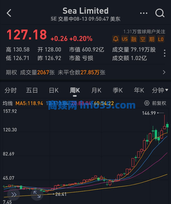全世界疯狂地“抄袭”阿里巴巴