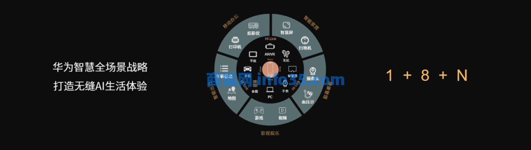 不装了, 8个PPT好习惯全抖搂给你
