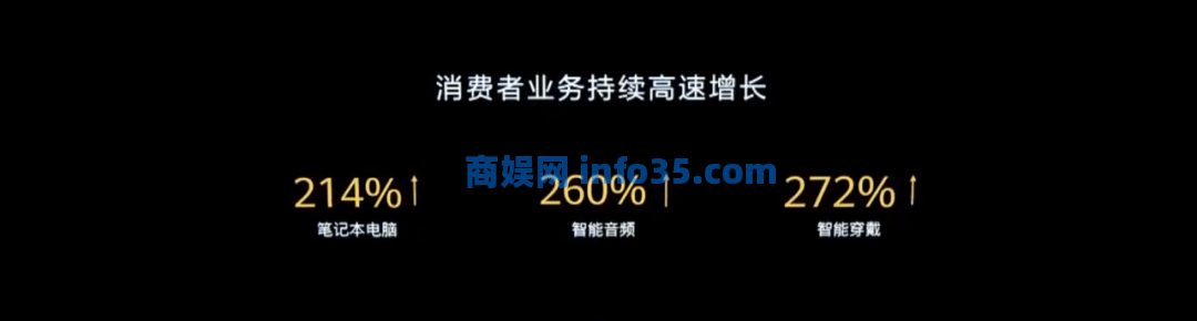 不装了, 8个PPT好习惯全抖搂给你