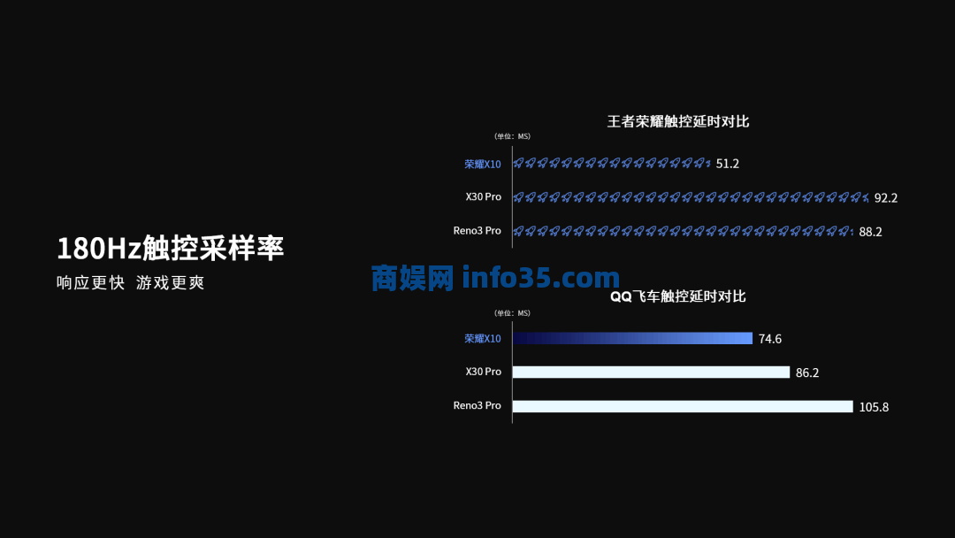 不装了, 8个PPT好习惯全抖搂给你