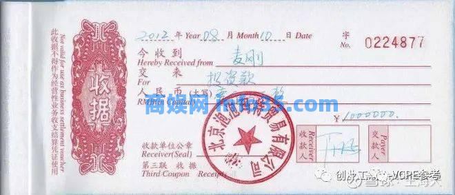 一群不知名的投资人盲投出了泡泡玛特
