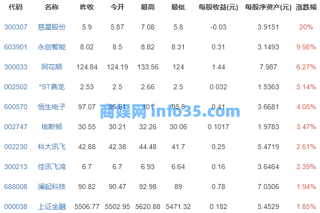 张恒已无资产可执行什么原因, 张恒是谁, 张恒名下公司叫什么