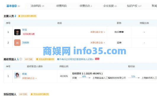 张恒已无资产可执行什么原因, 张恒是谁, 张恒名下公司叫什么