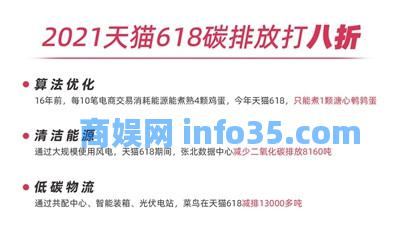 围观阿里“煮蛋减史”