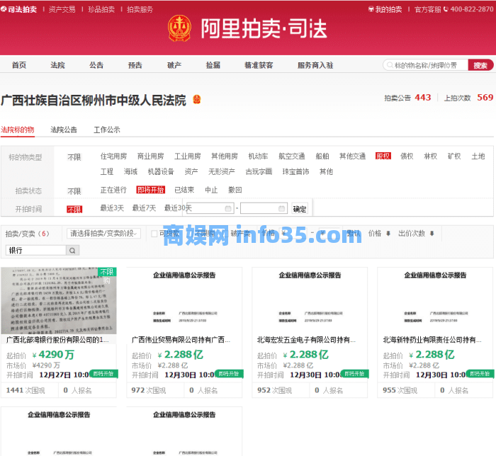卷入“我国史上最大金融骗贷案”的多家银行股权拍卖无人参拍 仅一家银行股权拍卖成功