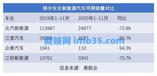 两年倒卖三千辆 共享汽车“掮客”的奇幻生意
