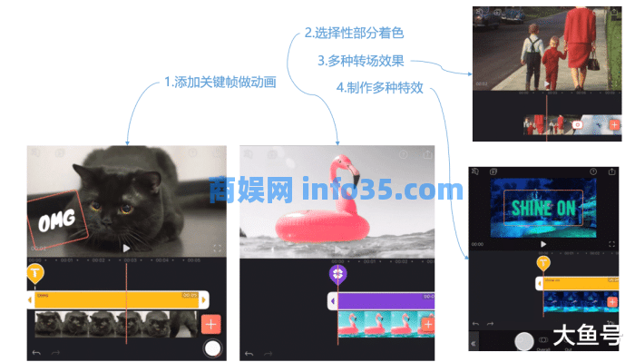5款实用视频剪辑app,学会轻松制作视频大片(手机篇)