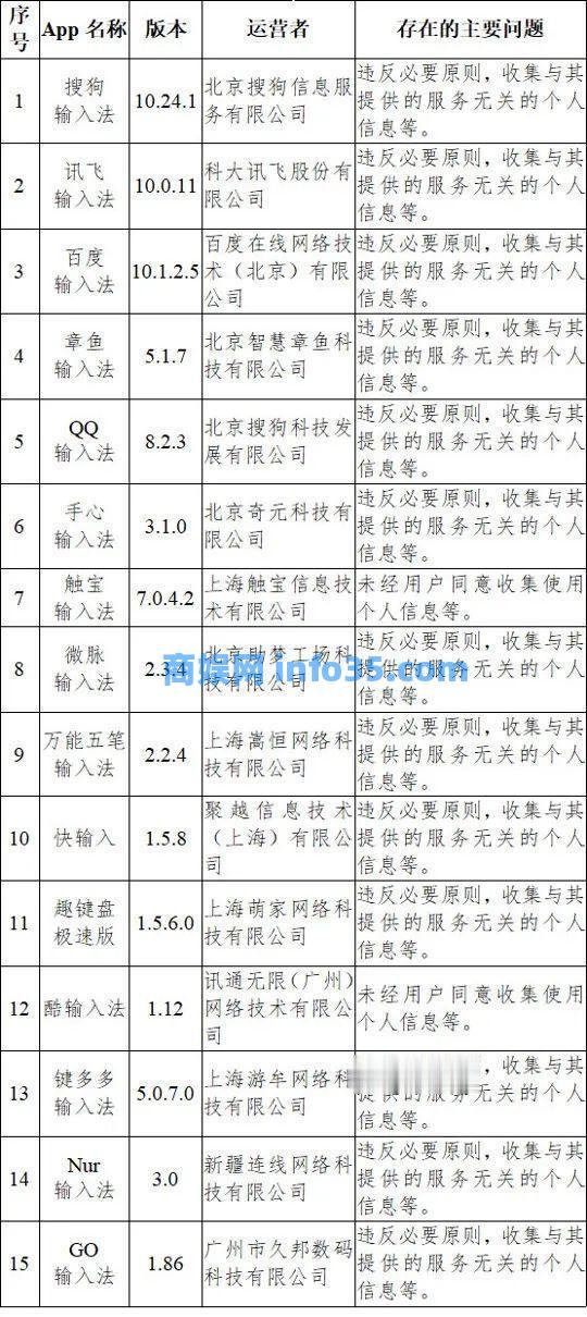 突然下架!得知真相有人坐不住了:我都用10年了…