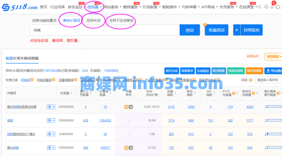 如何通过百度霸屏实现全网引流?小白也能直接实操的引流技术全攻略