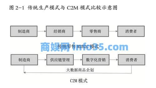 4000万人大呼好香。淘宝特别版上的便宜货都是谁买的?谁在卖?