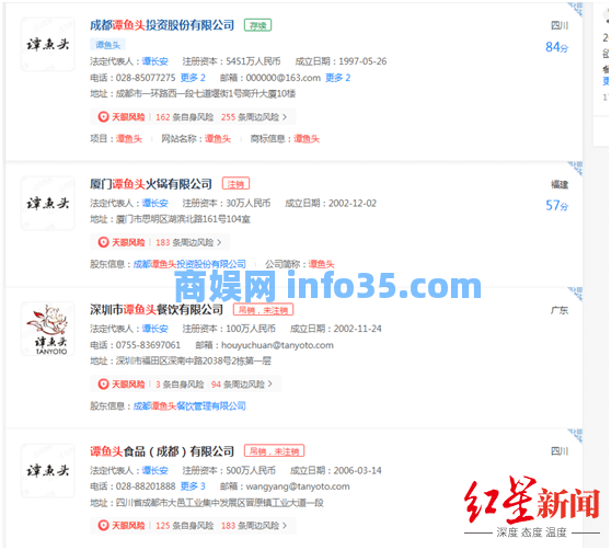 如何把近百亿资产谭鱼头做垮的