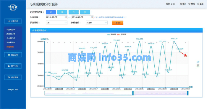 Matlab被禁后,这些计算机软件将无法使用。我该怎么办?