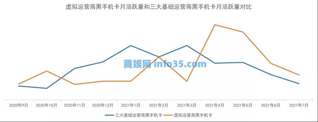 微信、支付宝封杀!这种开挂功能,被彻底关闭