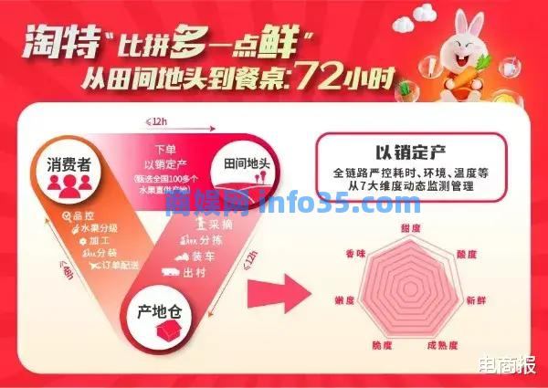 “叔叔,别掐我了,我会好好带货的!”