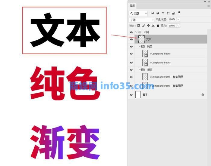 Adobe Photoshop 2022新增功能详细解