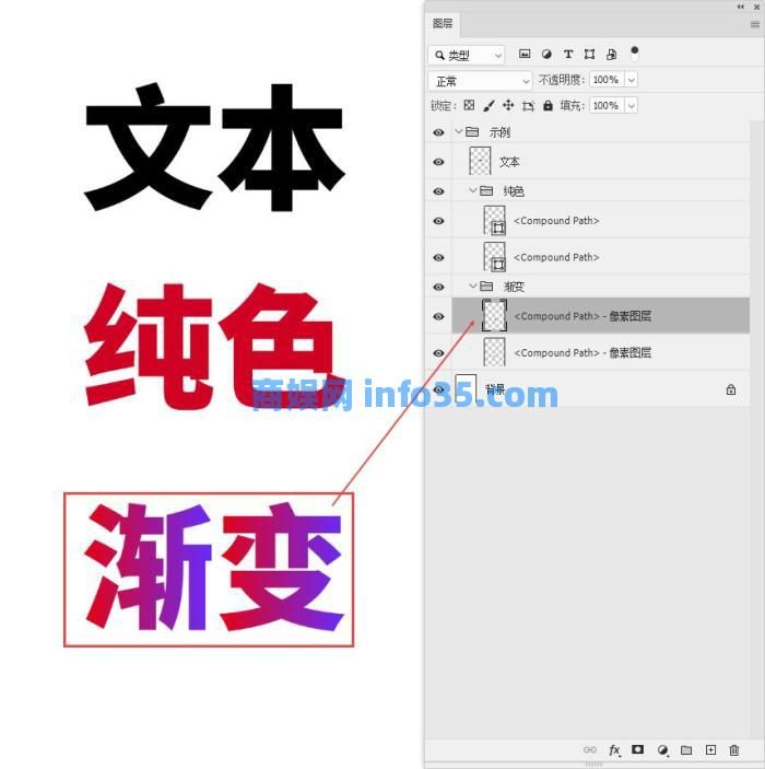 Adobe Photoshop 2022新增功能详细解