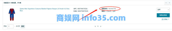 没有副业的人,太难了?从亚马逊套利开始