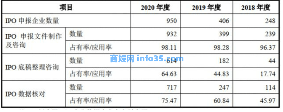 最穷“投行”、最朴素茅台:那个湖北人的打印店,站上了顶端