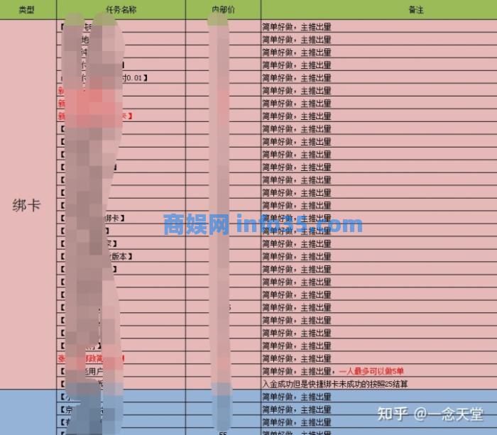 这个不起眼的行业,APP拉新活动推广之充场兼职拉新工作室赚钱