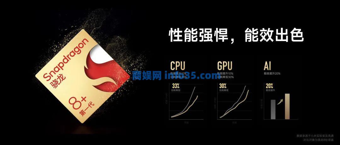 双击查看原图 2022年8月11日晚7点雷军年度演讲全文:穿越人生低谷的感悟