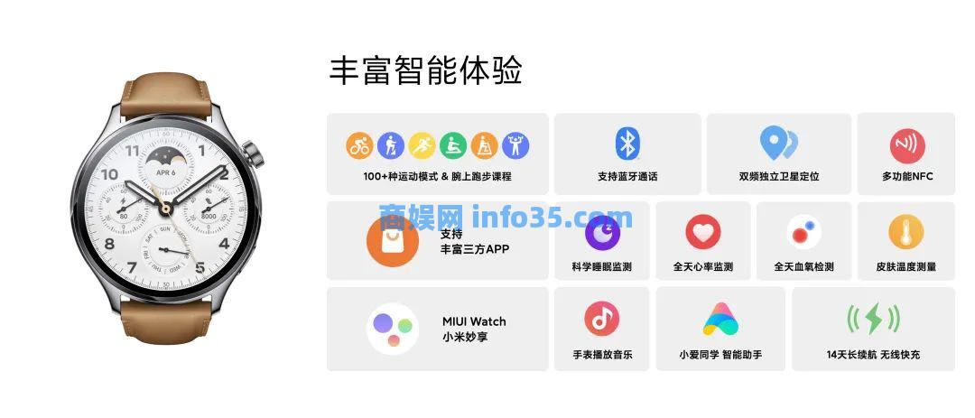 双击查看原图 2022年8月11日晚7点雷军年度演讲全文:穿越人生低谷的感悟