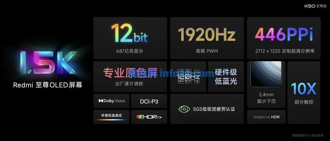 双击查看原图 2022年8月11日晚7点雷军年度演讲全文:穿越人生低谷的感悟