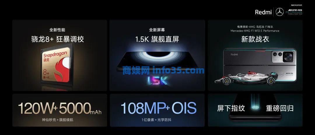 双击查看原图 2022年8月11日晚7点雷军年度演讲全文:穿越人生低谷的感悟