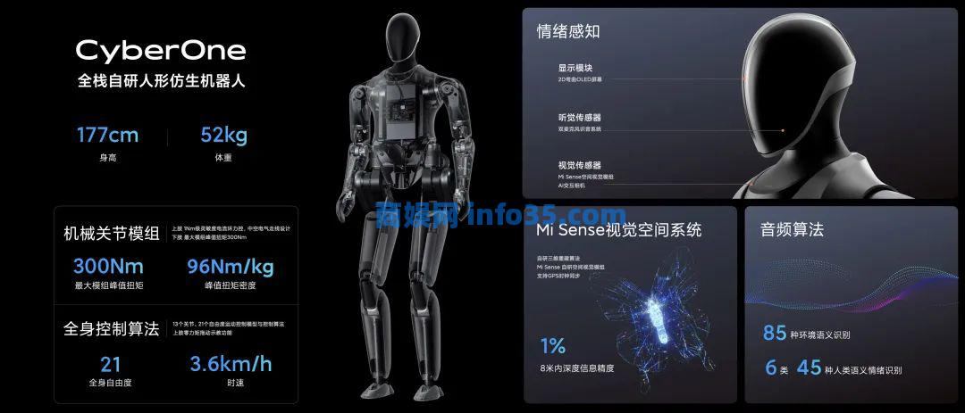 双击查看原图 2022年8月11日晚7点雷军年度演讲全文:穿越人生低谷的感悟