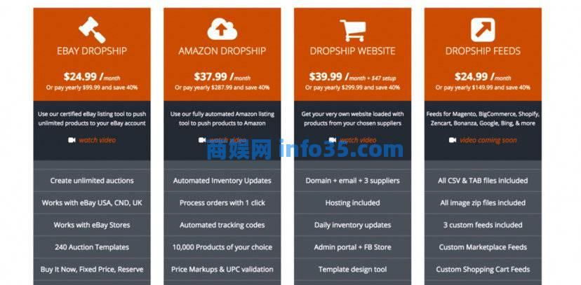 8家可以值得了解的Dropship(代发货)网站