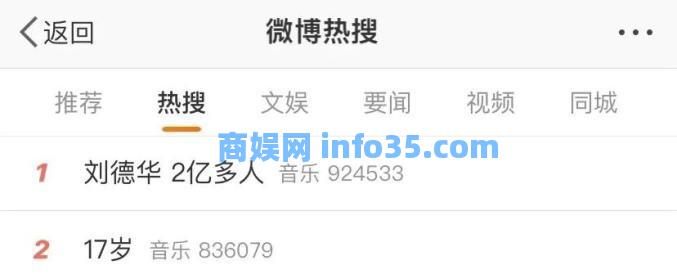 刘德华线上演唱会,抖音掌握了“留量密码”